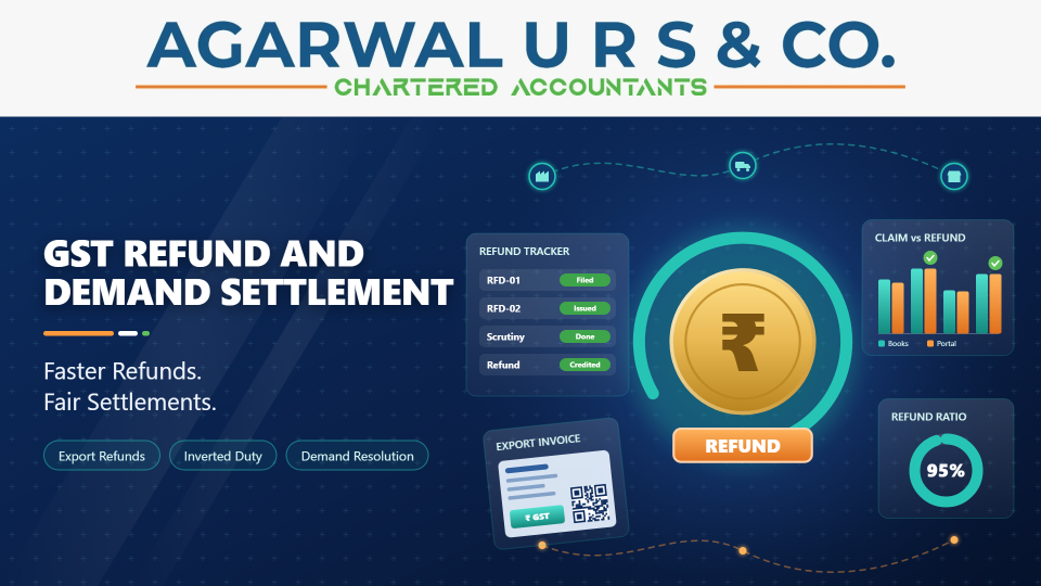 GST Refund and Demand Settlement