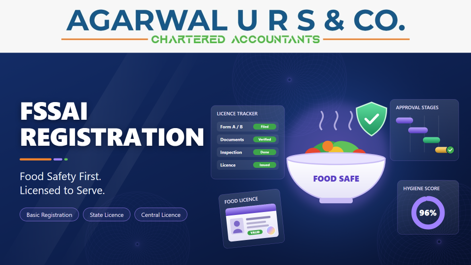 FSSAI Registration