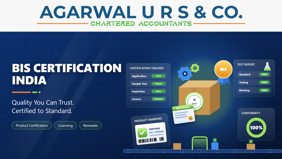 BIS Certification India