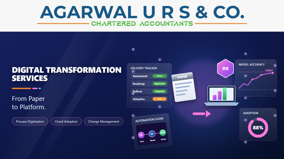 Digital Transformation Services