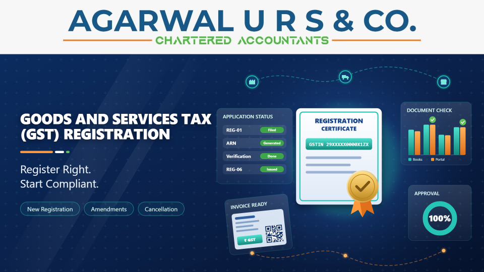Goods and Services Tax (GST) Registration