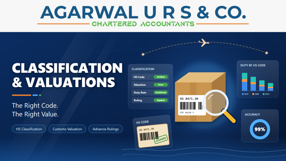 Classification & Valuations