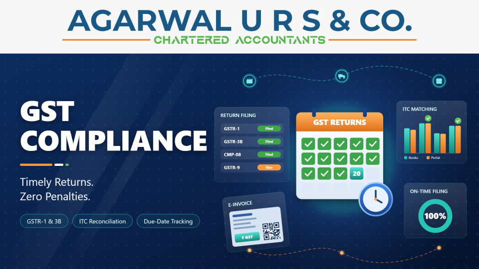 GST Compliance