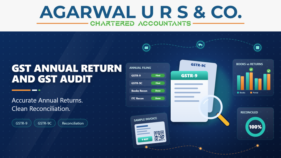 GST Annual Return and GST Audit