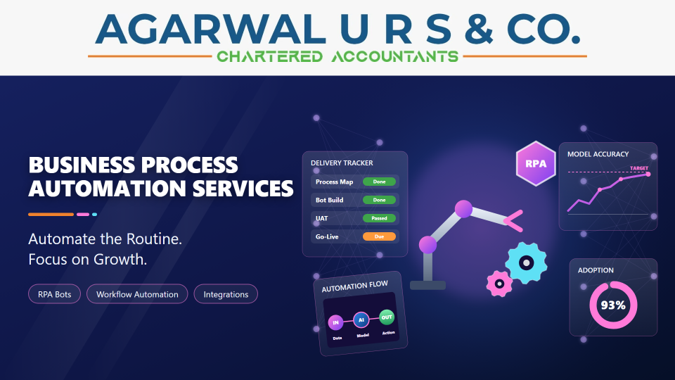 Business Process Automation Services