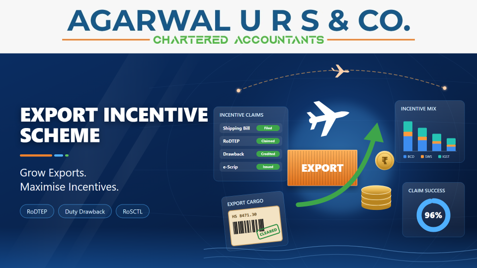 Export Incentive Scheme