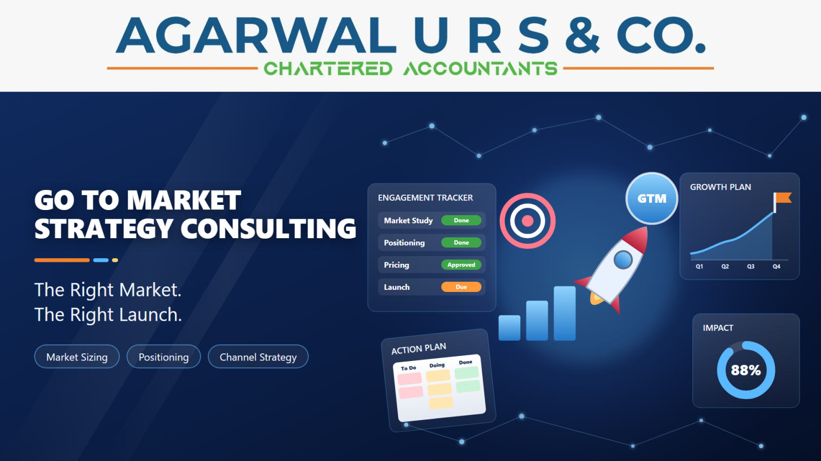 Go To Market Strategy Consulting