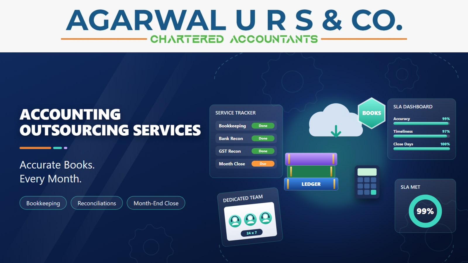 Accounting Outsourcing Services