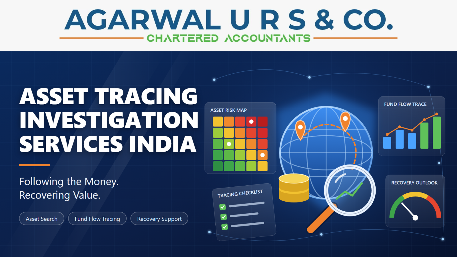 Asset Tracing Investigation Services India