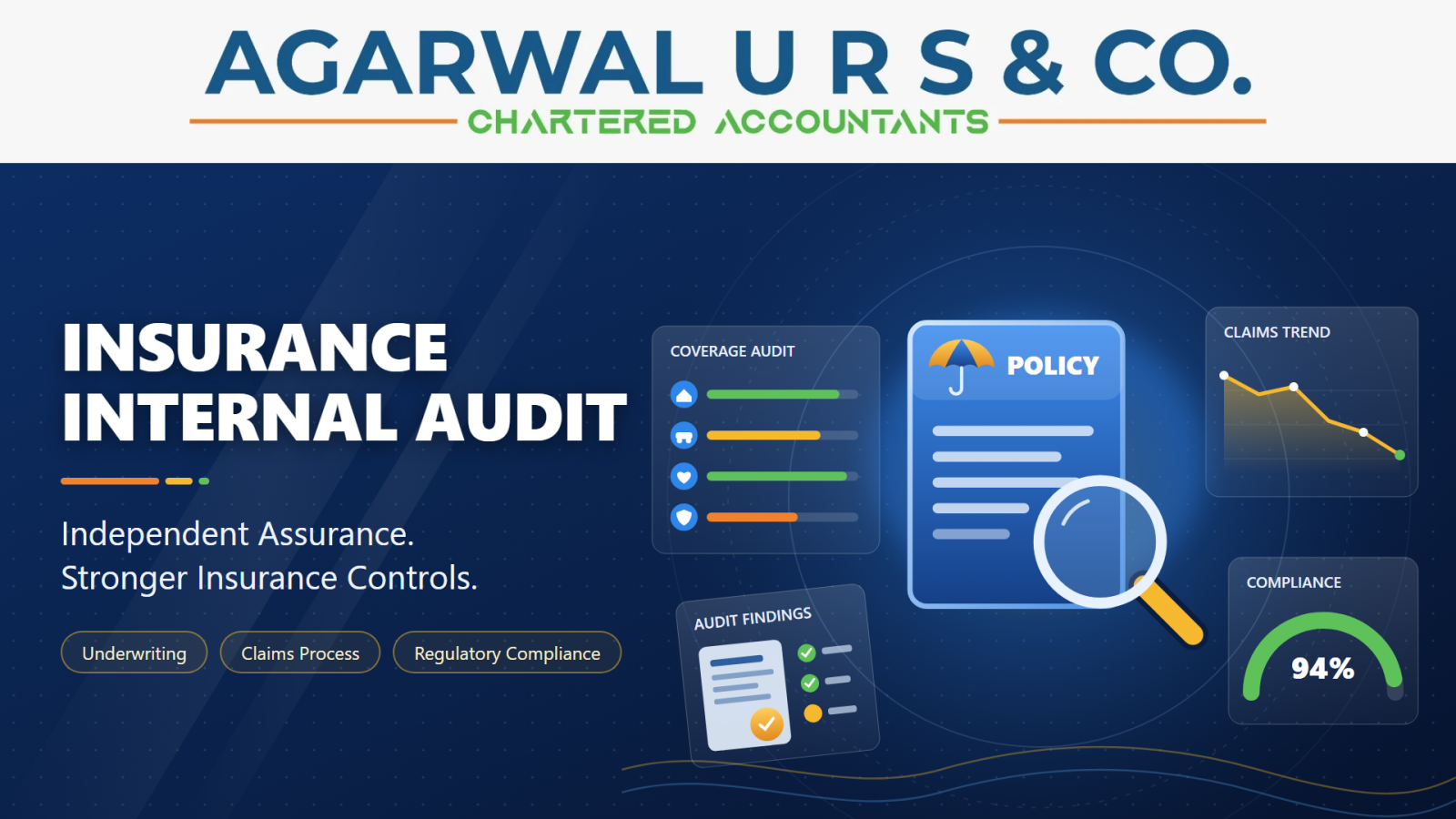 Insurance Internal Audit