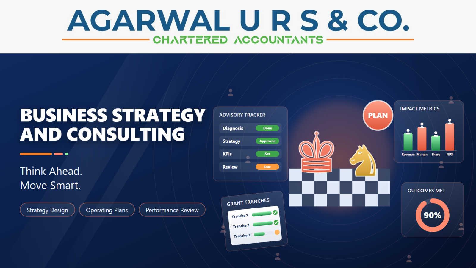 Business Strategy and Consulting