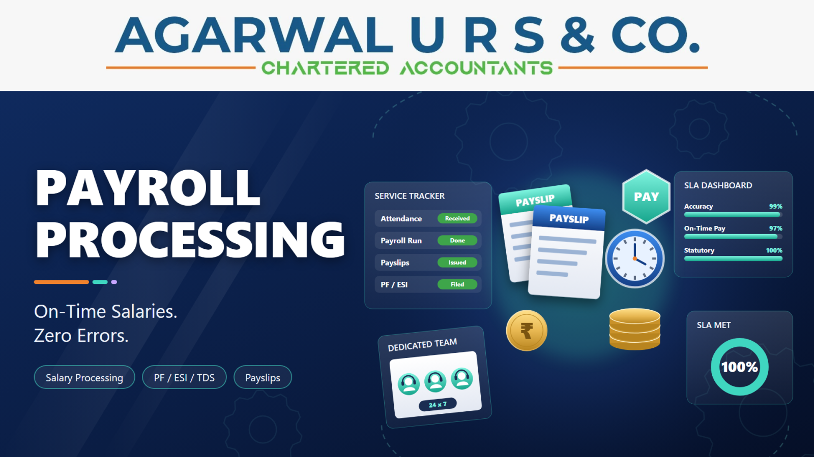 Payroll Processing