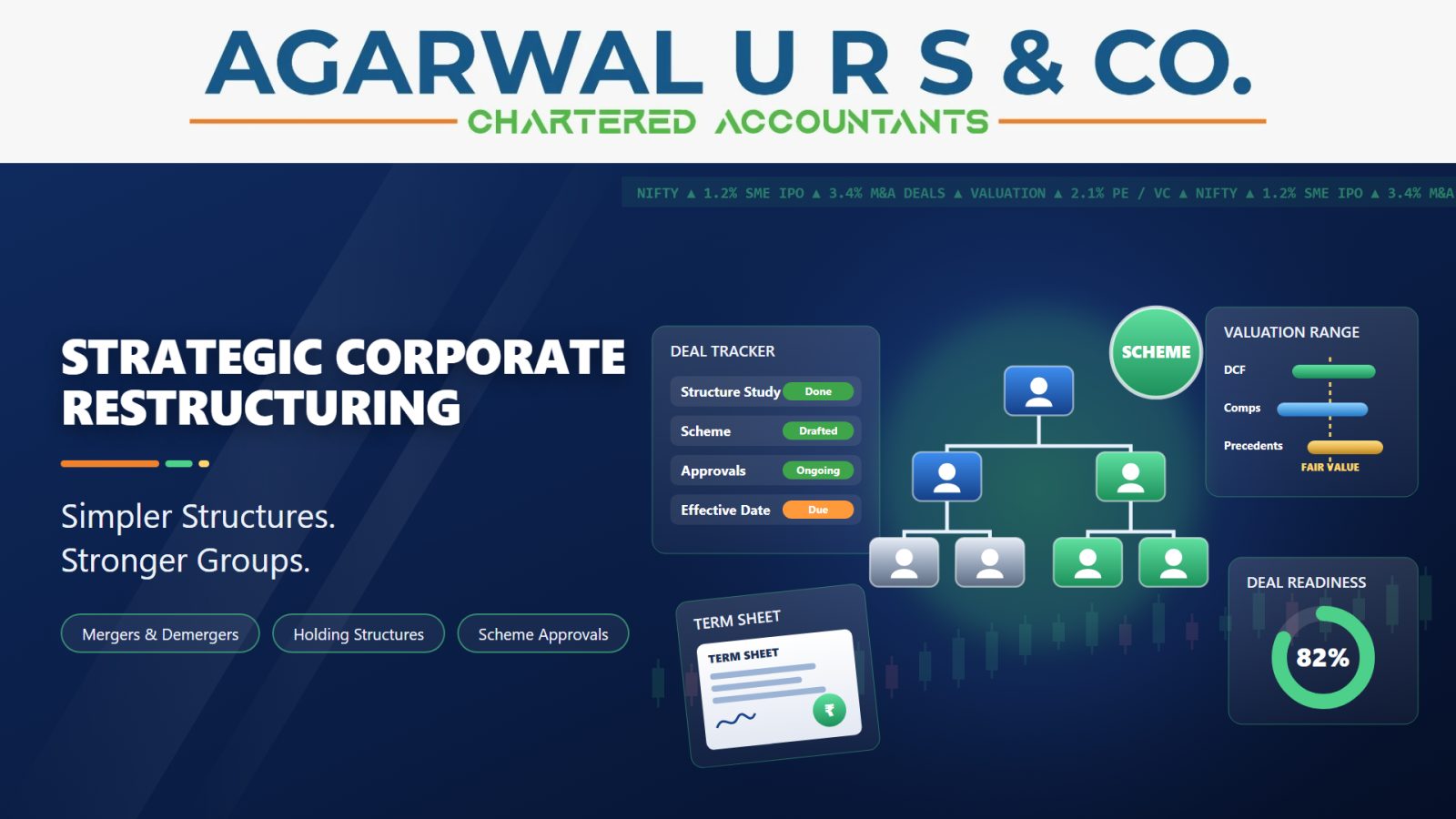 Strategic Corporate Restructuring