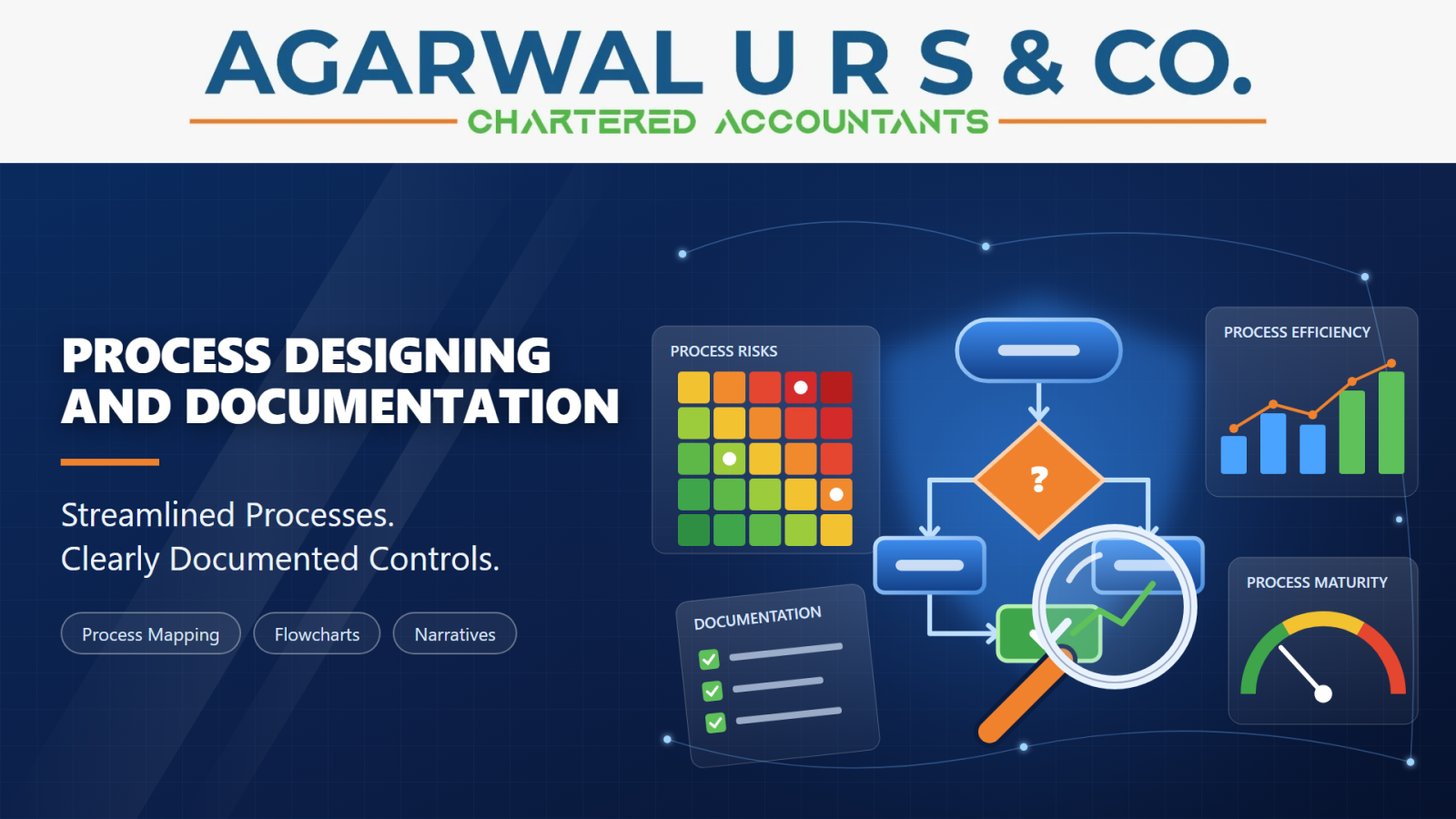 Process Designing and Documentation