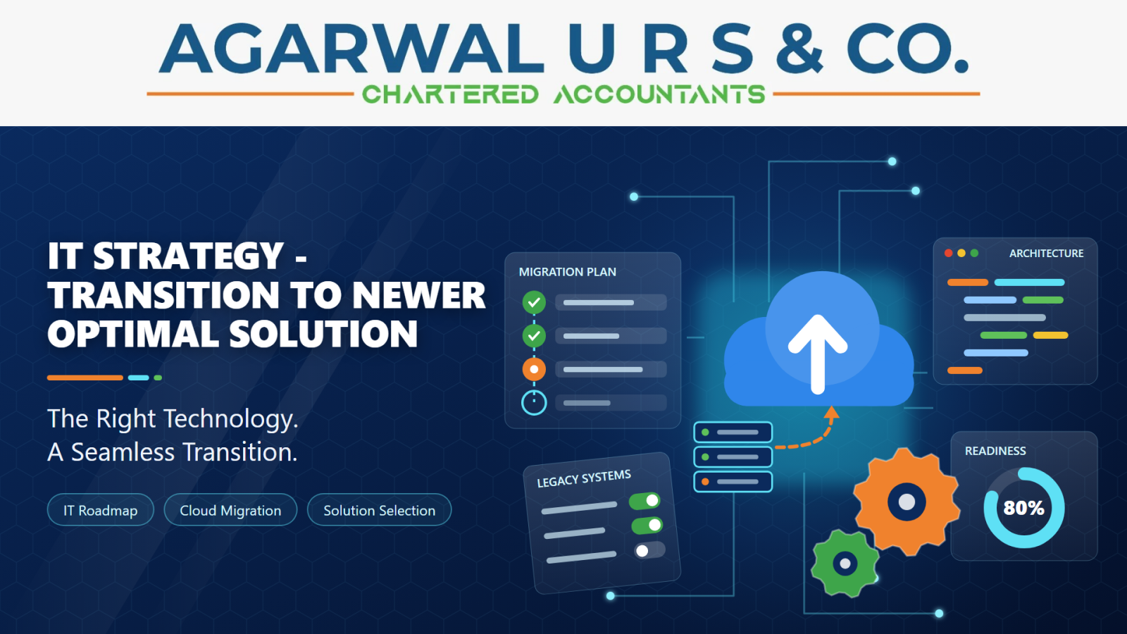 IT Strategy - Transition to newer optimal solution