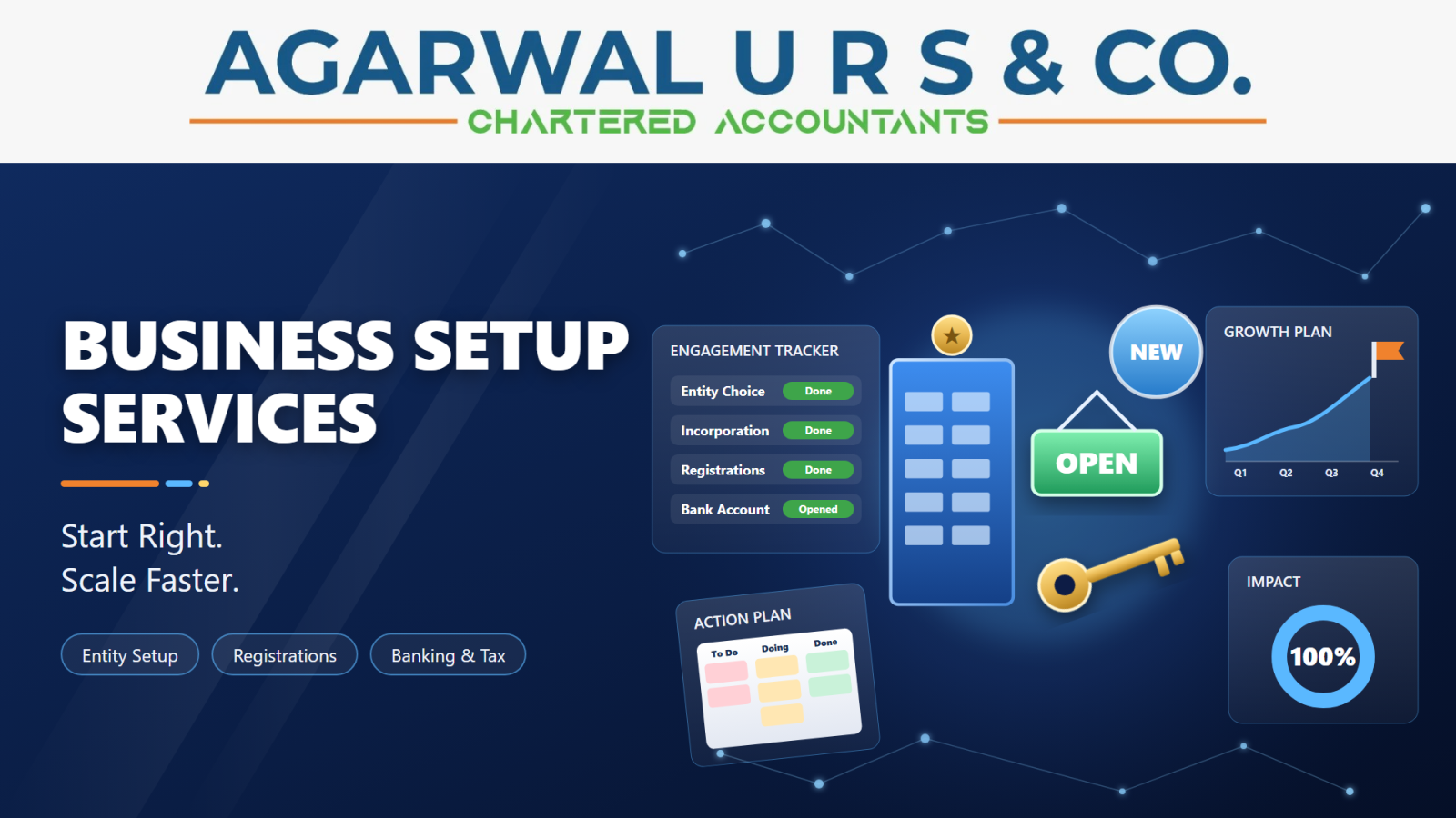 Business Setup Services