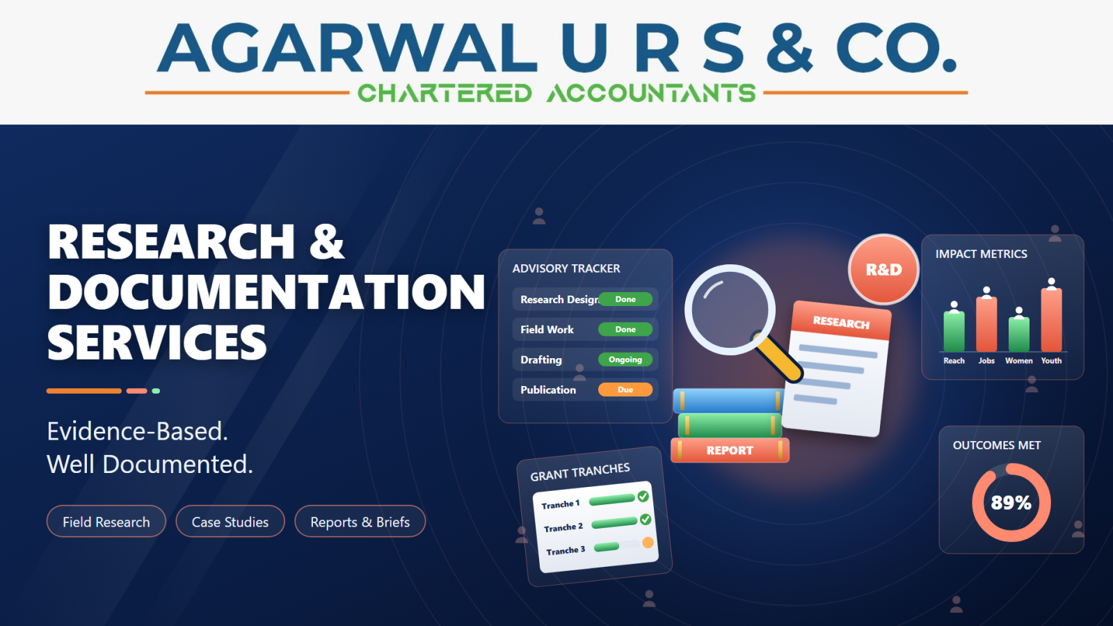 Research & Documentation Services