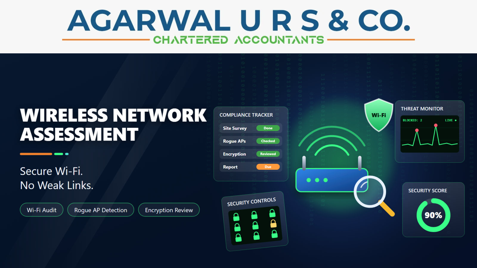 Wireless Network Assessment