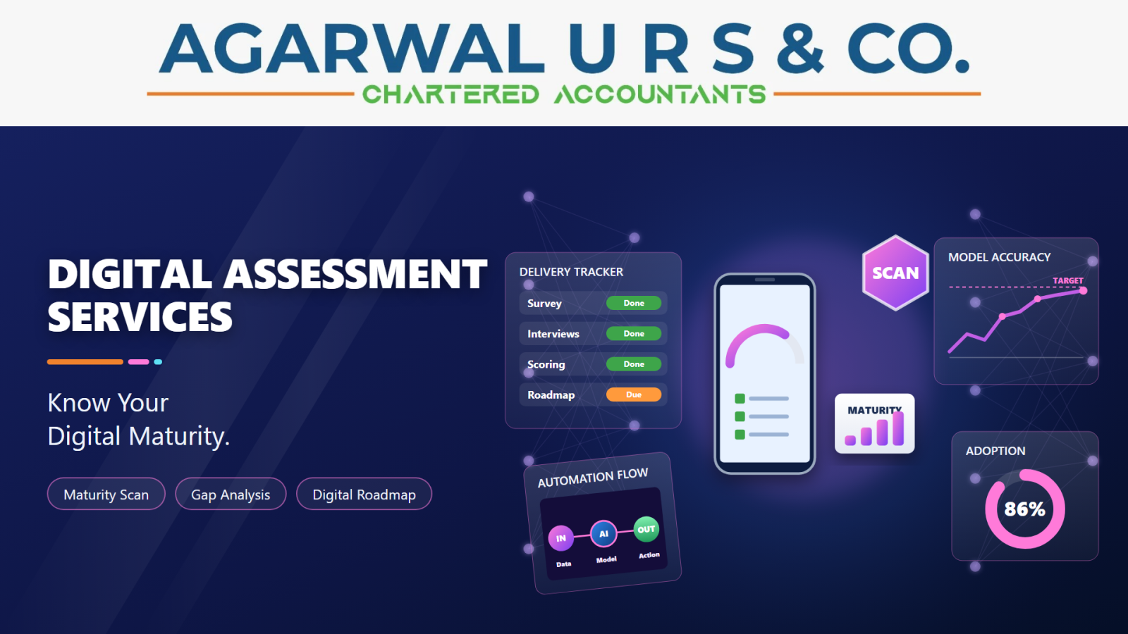 Digital Assessment Services