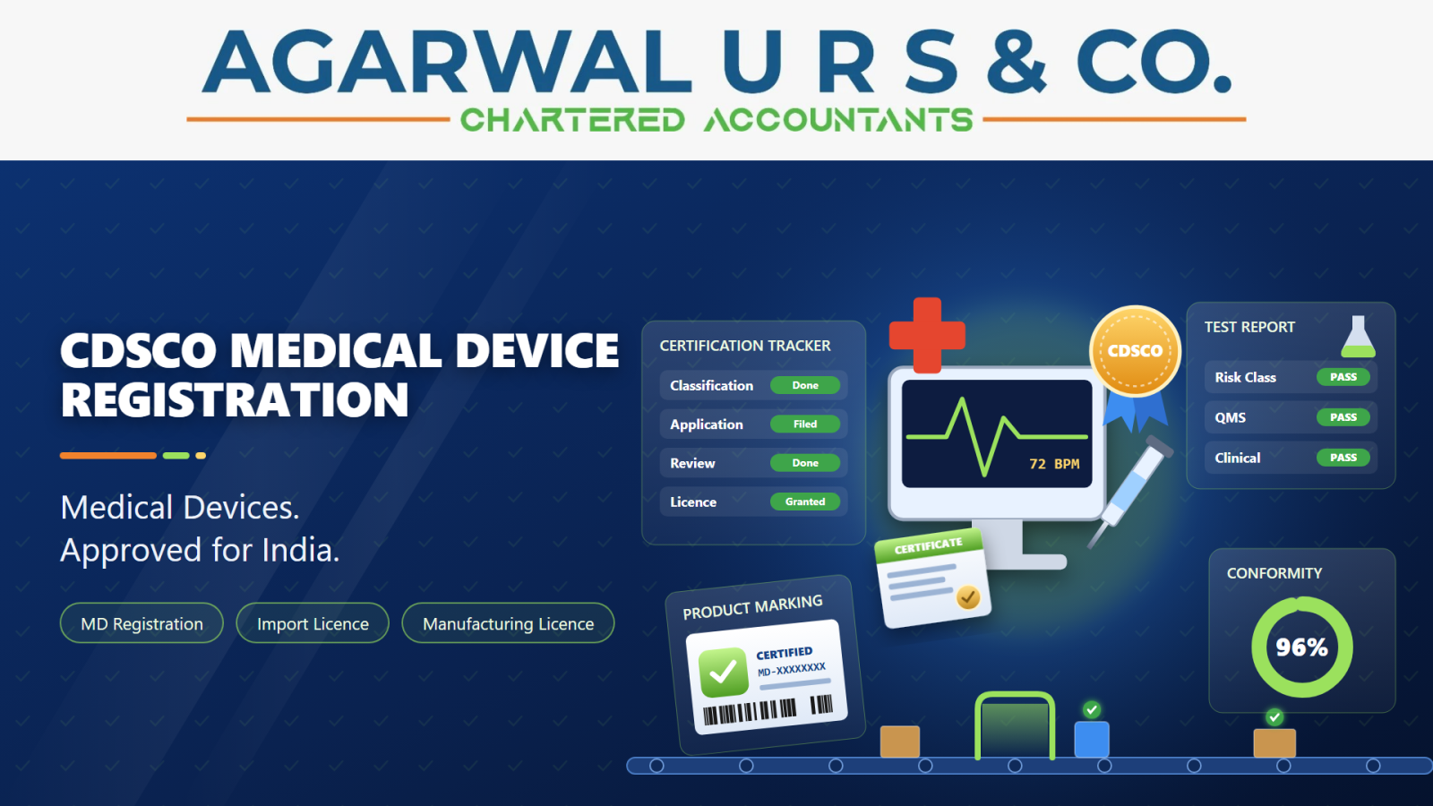 CDSCO Medical Device Registration