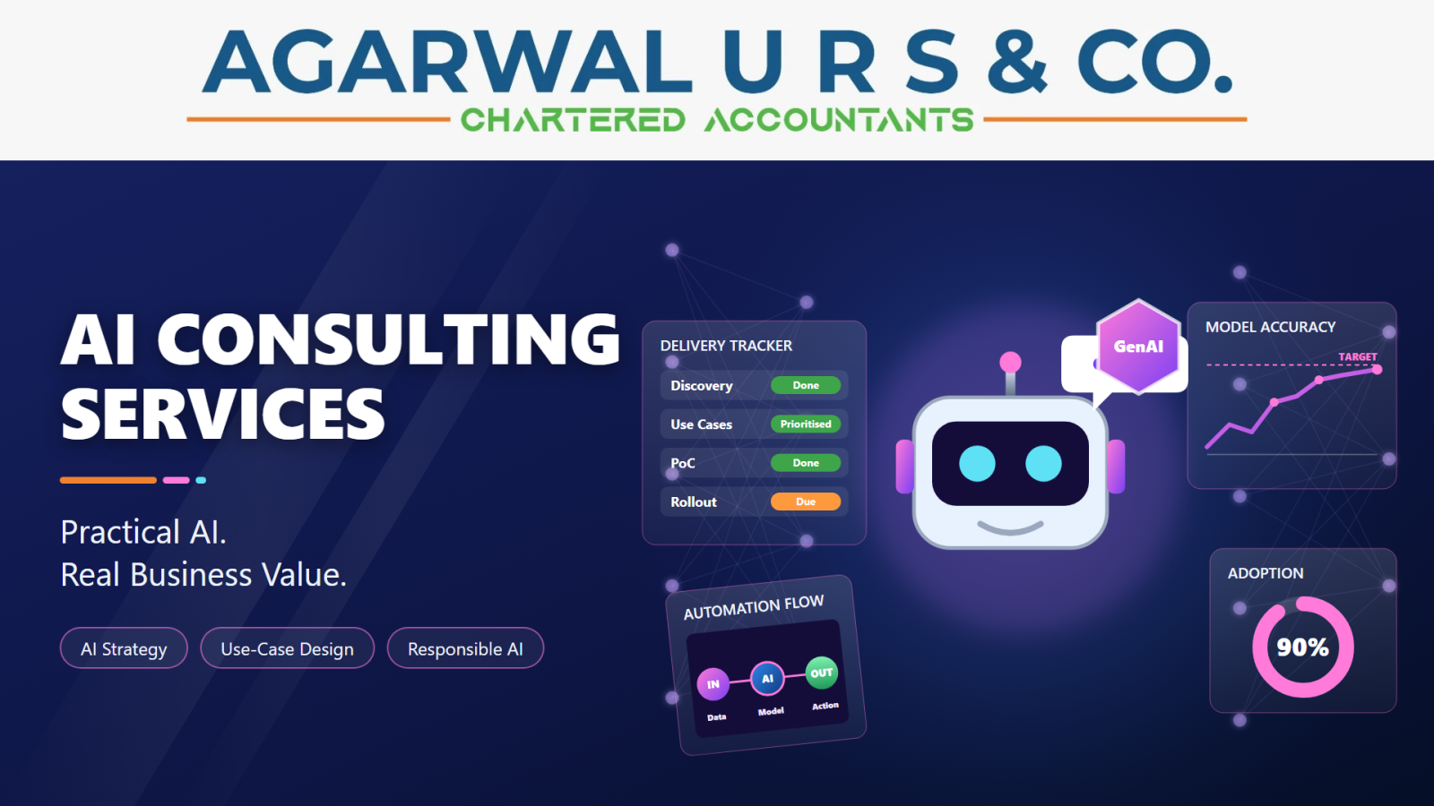 AI Consulting Services