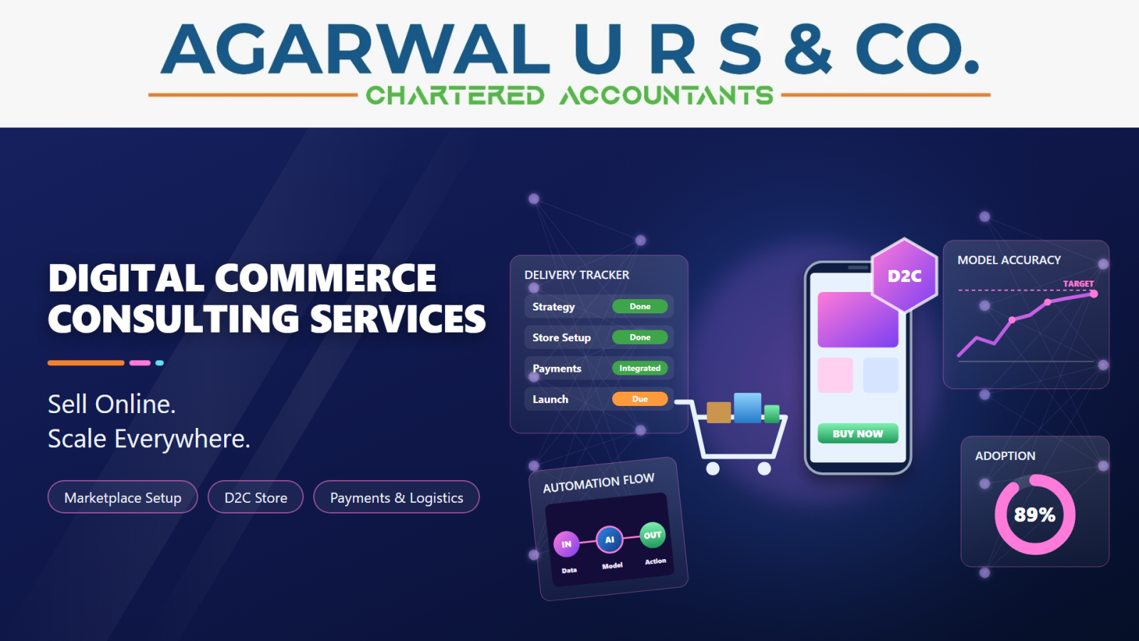 Digital Commerce Consulting Services