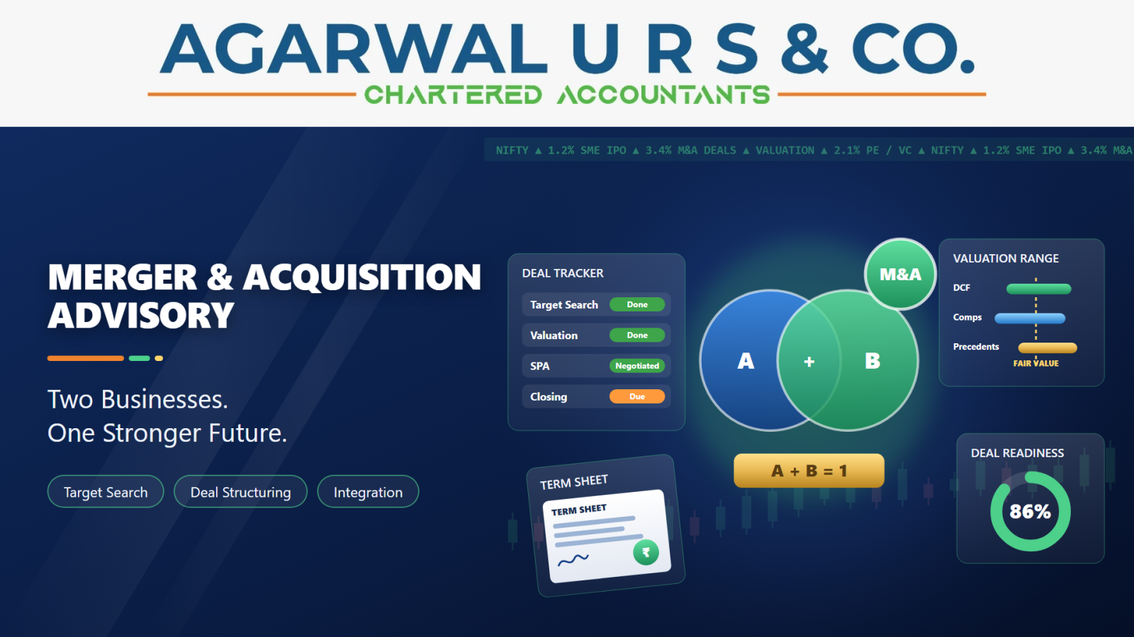 Merger & Acquisition Advisory