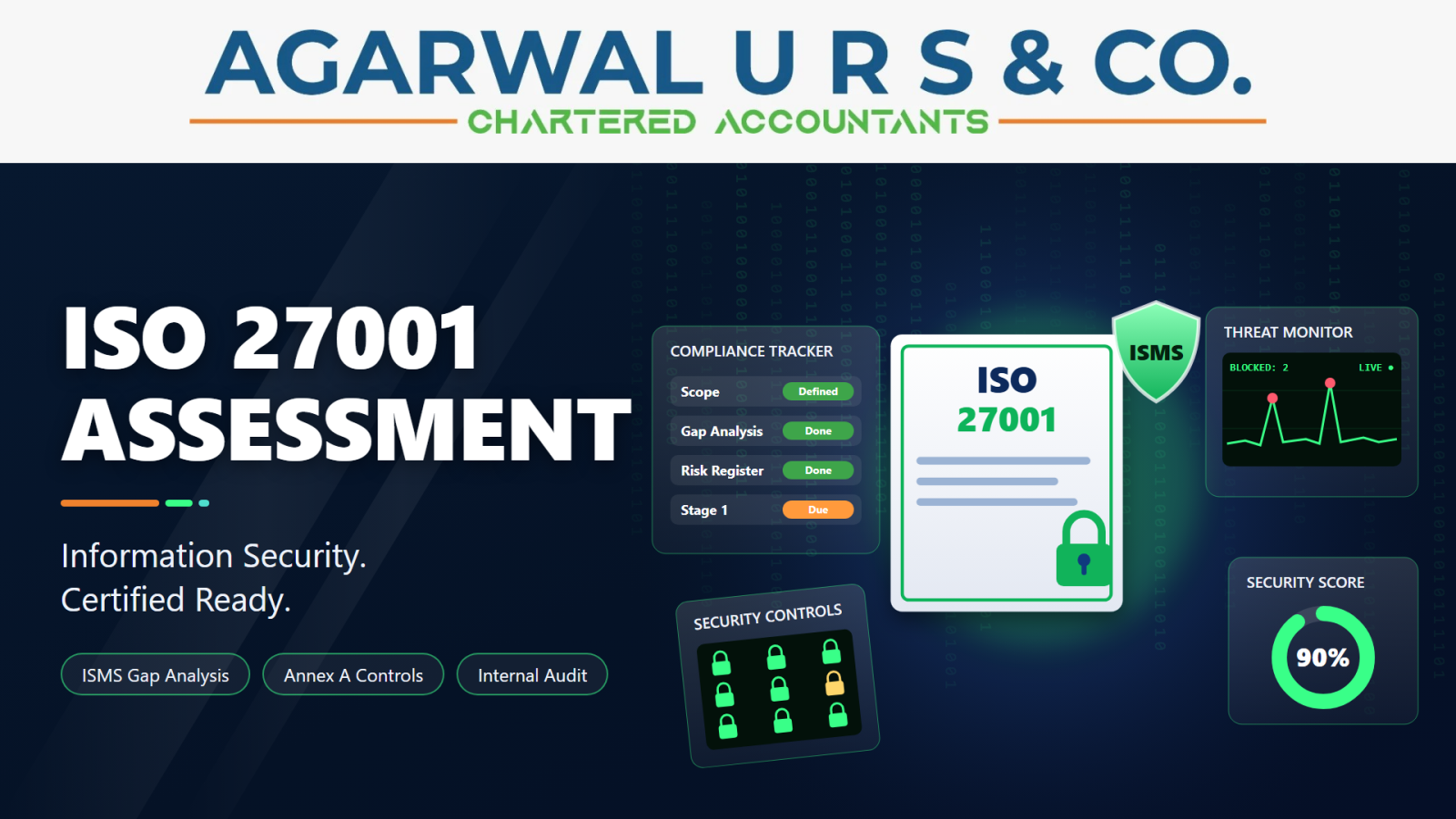 ISO 27001 Assessment