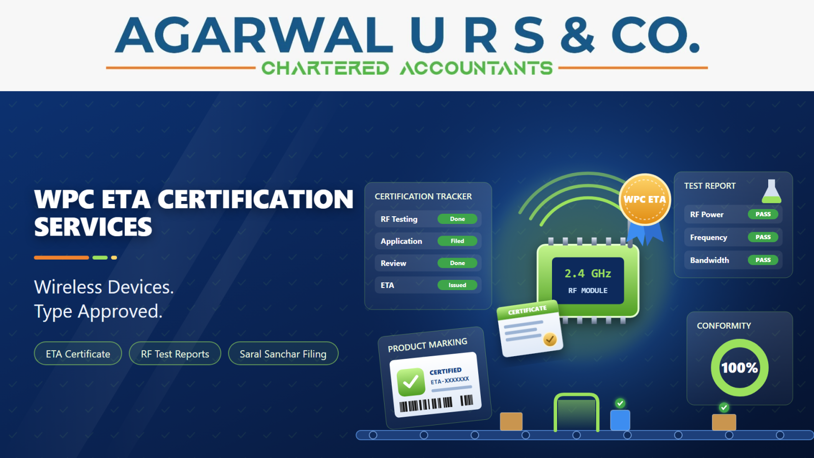 WPC ETA Certification Services