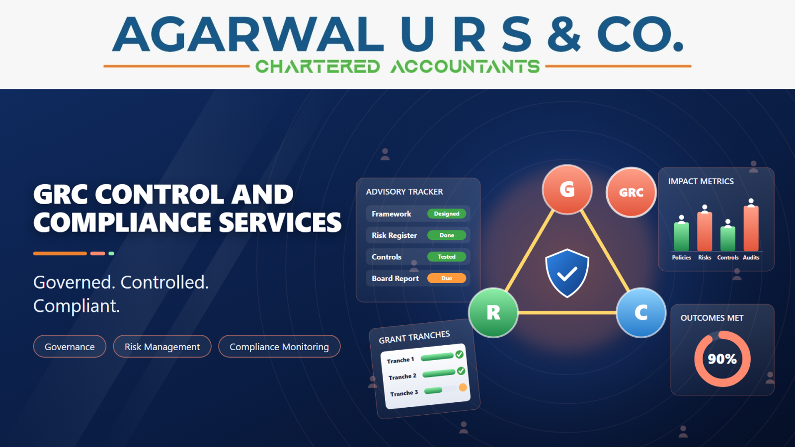 GRC Control and Compliance Services