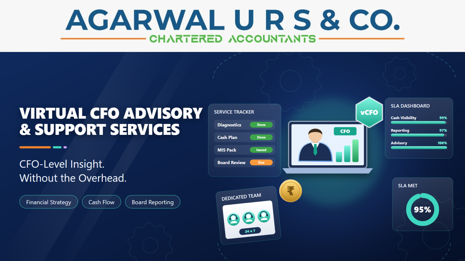 Virtual CFO Advisory & Support Services