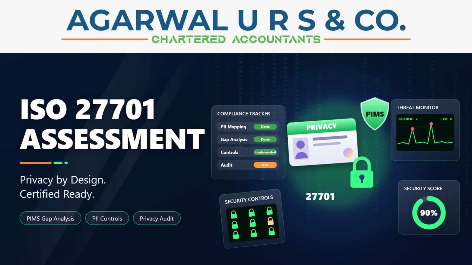 ISO 27701 Assessment